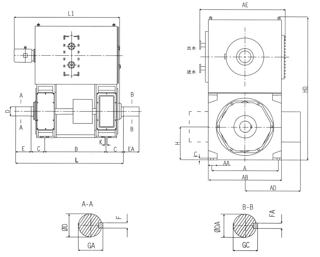 Z710-G Type DC Motor