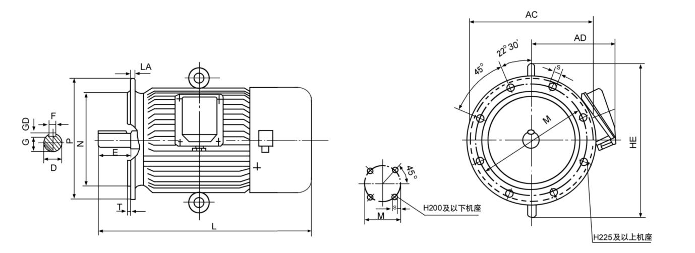 YVF2(BPY) Motor