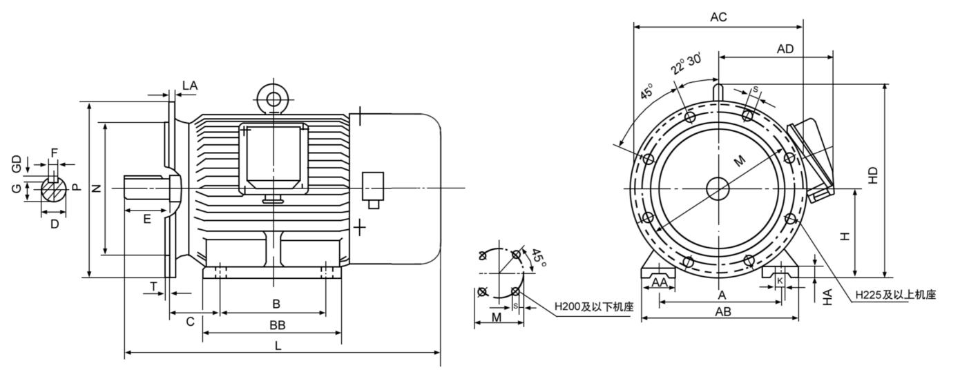 YVF2(BPY) Motor